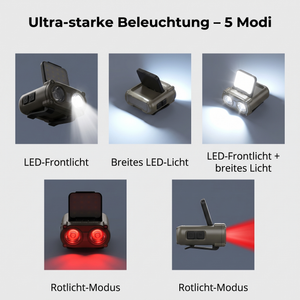 LED-Stirnlampe - Ultra-starke Beleuchtung 5 Modi