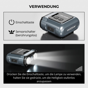 LED-Stirnlampe - Verwendung
