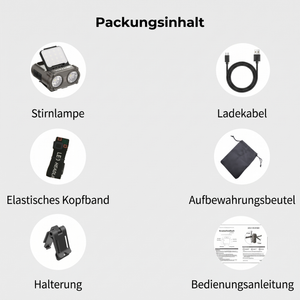 LED-Stirnlampe - Packungsinhalt