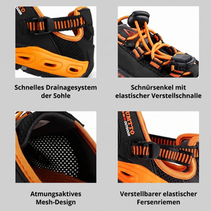 Produktdetails