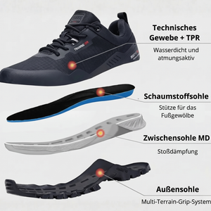 Produktdetails