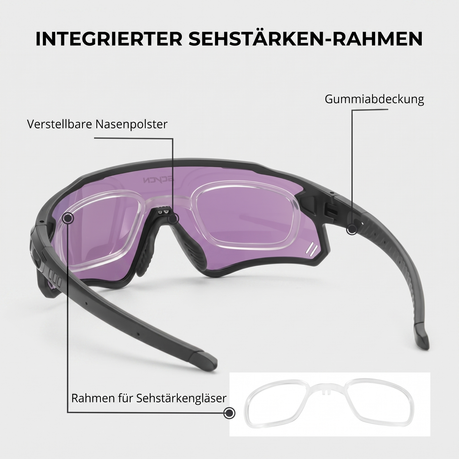 Integrierter Sehstärken-Rahmen