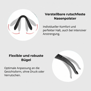 Produktdetails