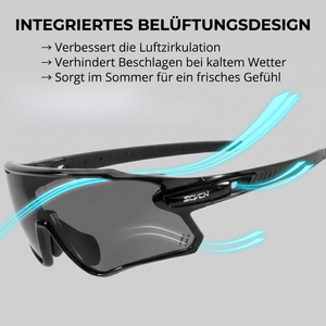 Integriertes Belüftungsdesign
