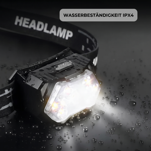 Wasserbeständigkeit IPX4 Stirnlampe