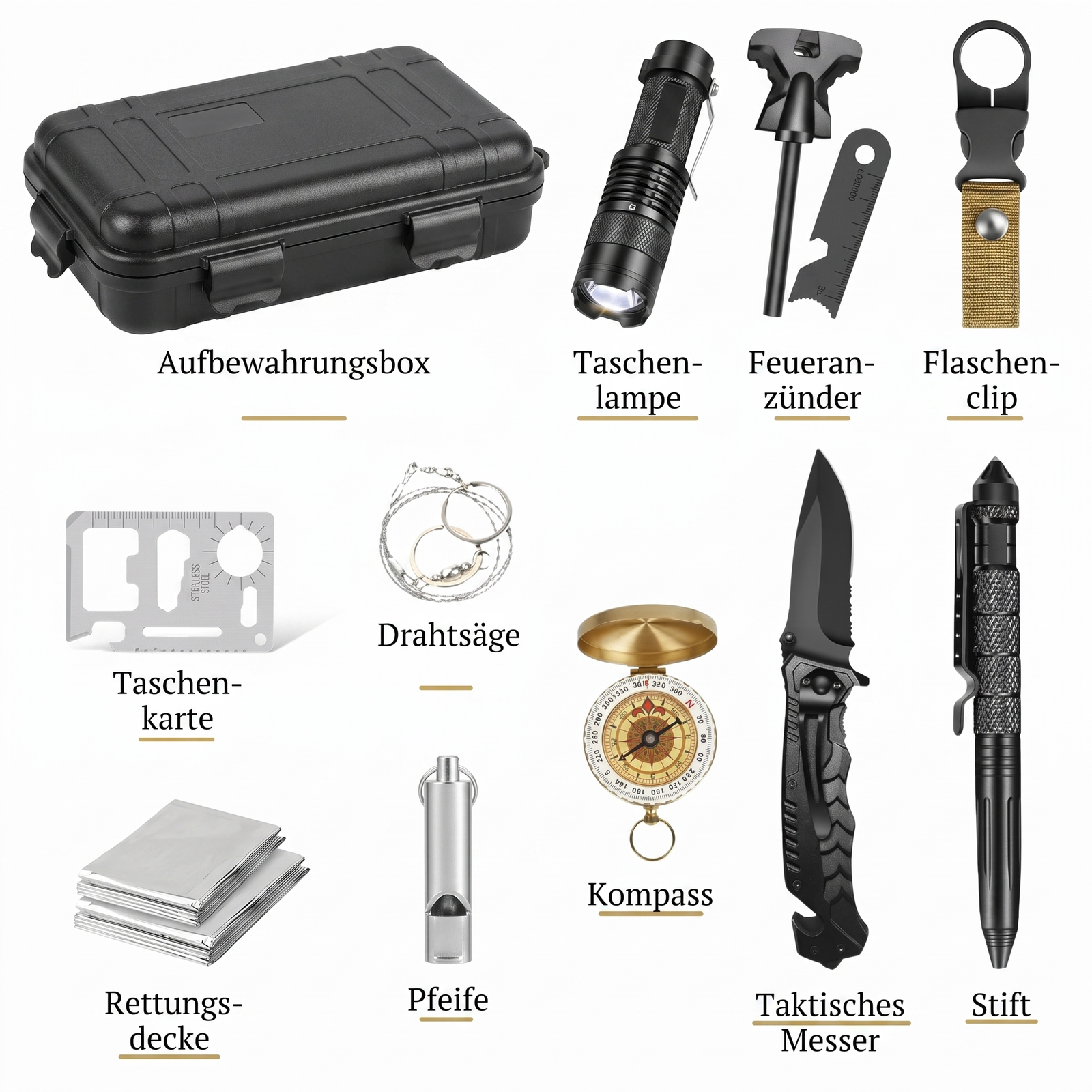 Taktisches Survival-Set - Inhaltsübersicht