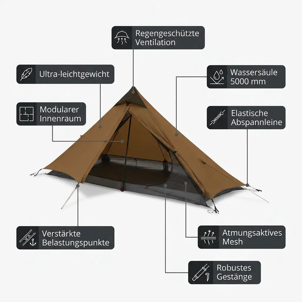 1-Personen-Zelt – technische Details