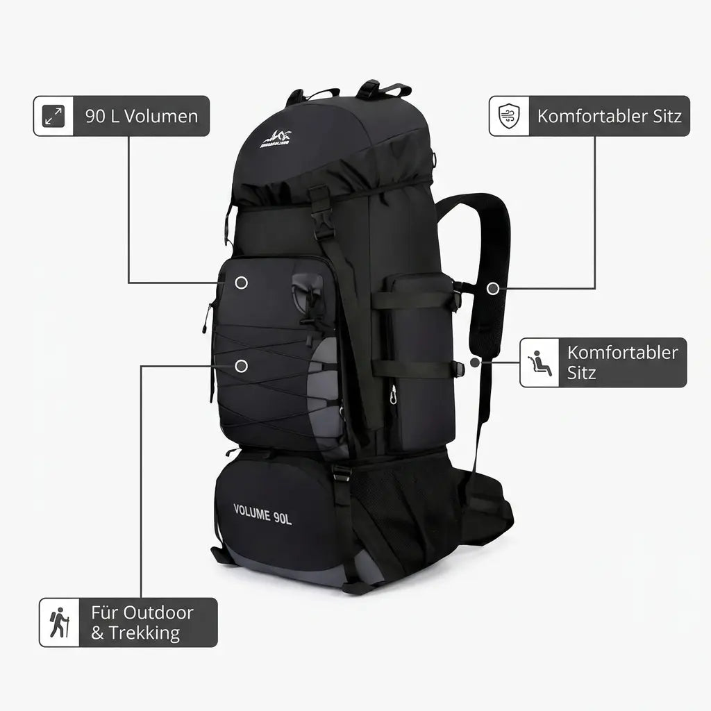Trekkingrucksack 90 L – Volumen und Komfort