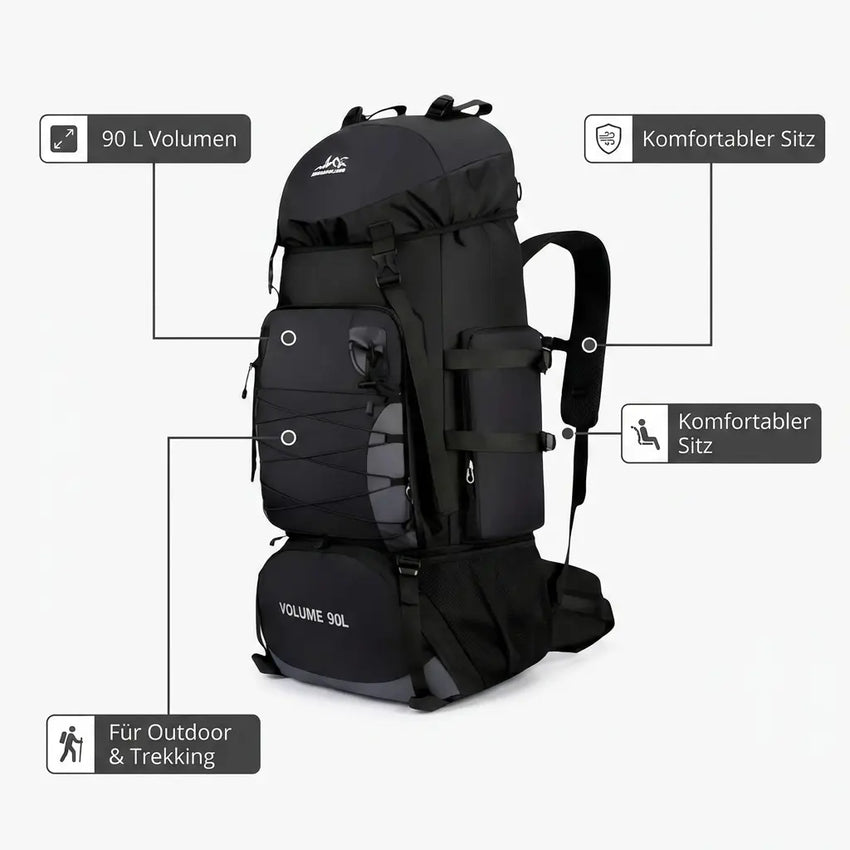 Trekkingrucksack 90 L – Volumen und Komfort
